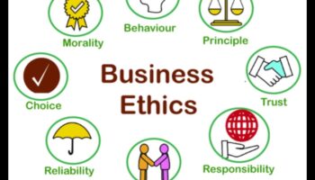 التنقل في الفضيلة: رؤى لبيئة الأعمال المبدئية