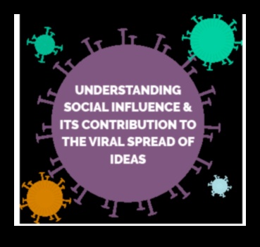 كيفية صياغة الأفكار المعدية التي تنتشر كالنار في الهشيم 4 الأفكار المعدية: صياغة المحتوى الذي ينتشر كالنار في الهشيم