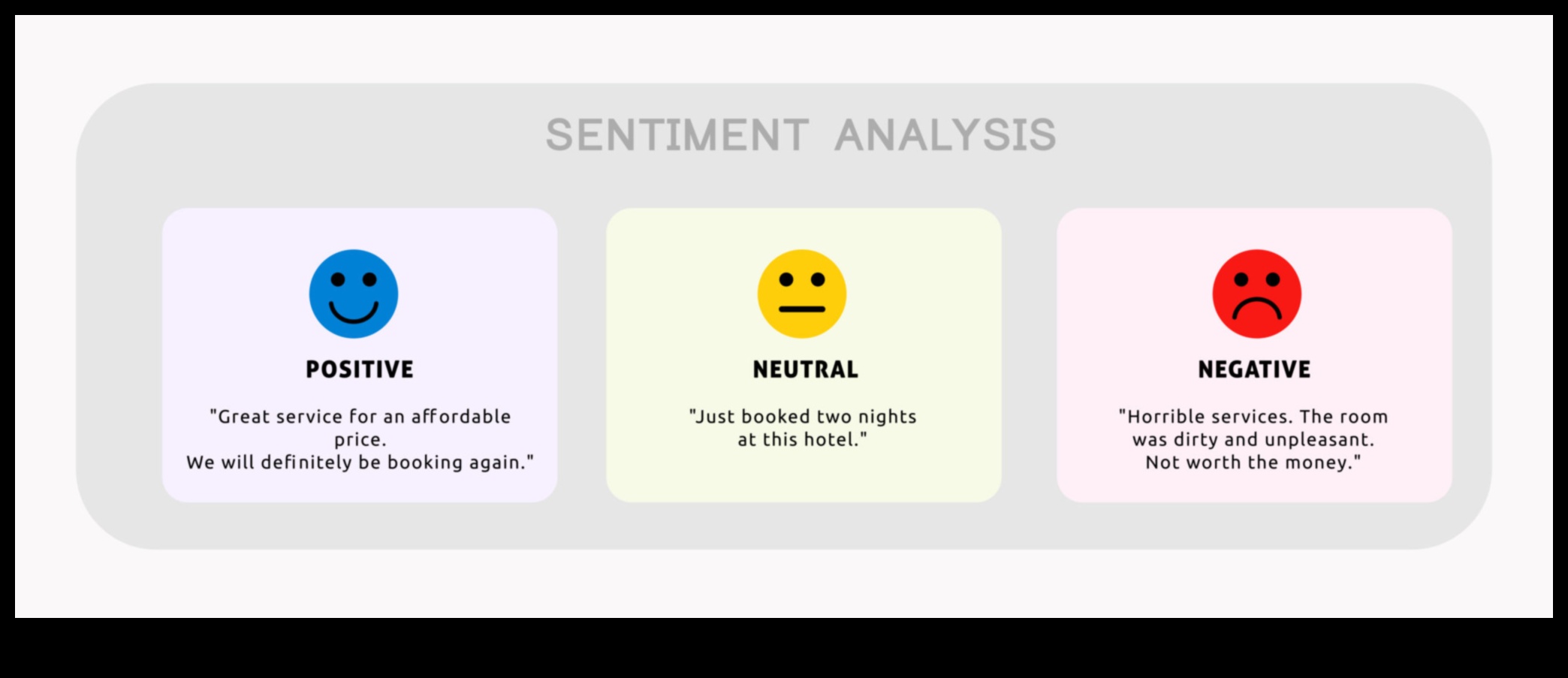 دور تحليلات وسائل التواصل الاجتماعي في فهم مشاعر المستخدم