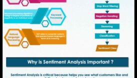 دور تحليلات وسائل التواصل الاجتماعي في فهم مشاعر المستخدم
