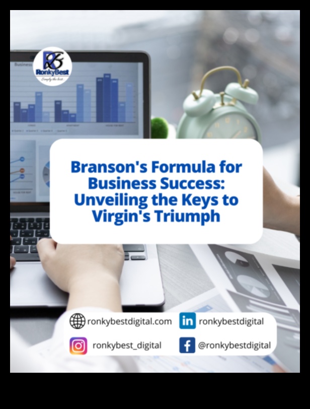 التميز في تجربة العملاء: مفتاح انتصار ريادة الأعمال