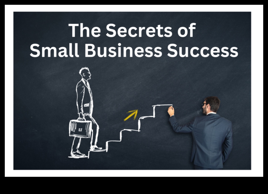 رمز الذكاء: فك رموز النجاح في الممارسات التجارية الحديثة