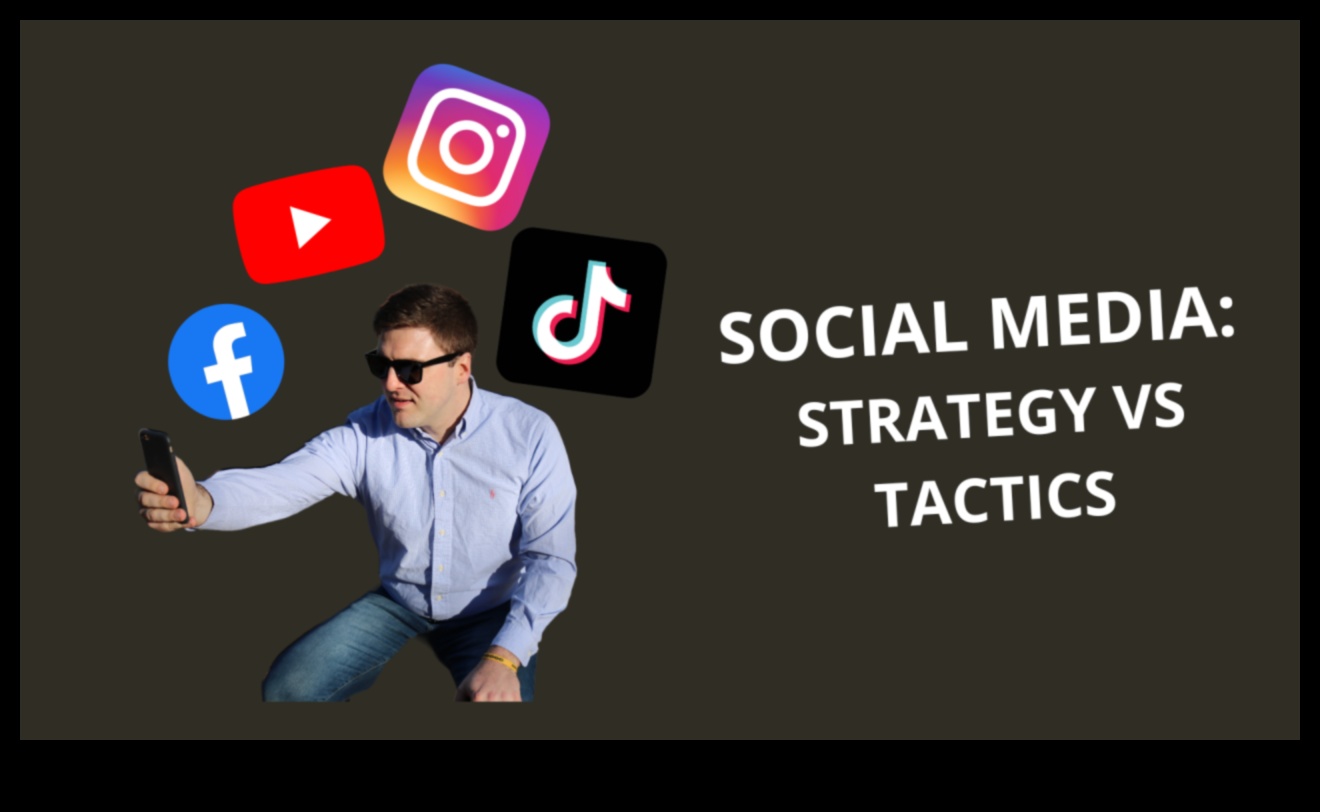 إطلاق العنان للاستراتيجيات: صياغة نهج تكتيكي لوسائل الإعلام الاجتماعية