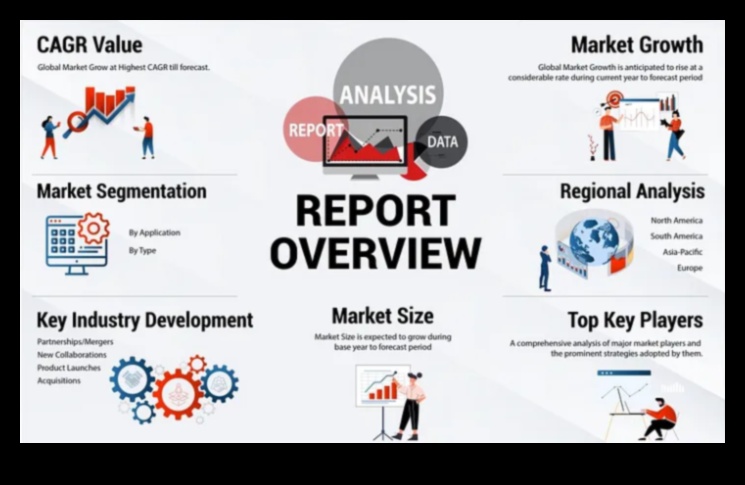 المناظر الطبيعية اللوجستية: الديناميكيات التحويلية لعمليات المركبات التجارية