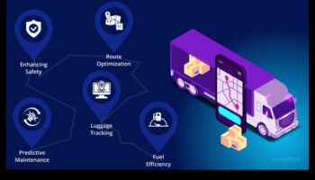 المناظر الطبيعية اللوجستية: الديناميكيات التحويلية لعمليات المركبات التجارية