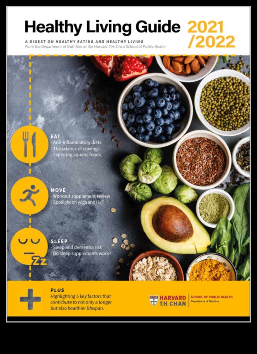 التنقل في التغذية دليل شامل للحياة الصحية 6 التنقل في التغذية: رحلة شاملة إلى الحياة الصحية