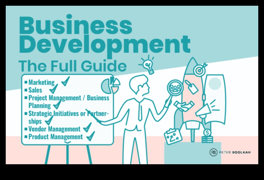 زراعة النجاح: دليل لتطوير الأعمال الفعالة