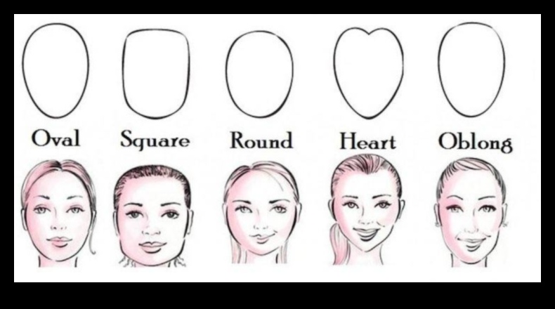 كيفية اختيار تصفيفة الشعر المثالية المستوحاة من المشاهير بالنسبة لك