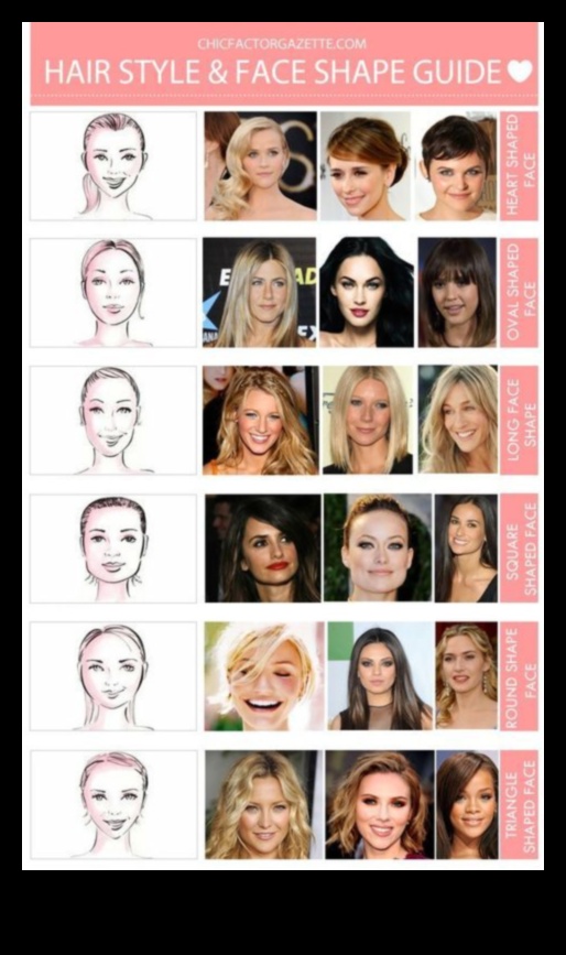 كيفية اختيار تصفيفة الشعر المثالية المستوحاة من المشاهير بالنسبة لك