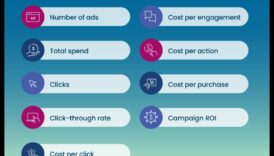 ما هي فوائد تنفيذ تحليلات وسائل التواصل الاجتماعي؟