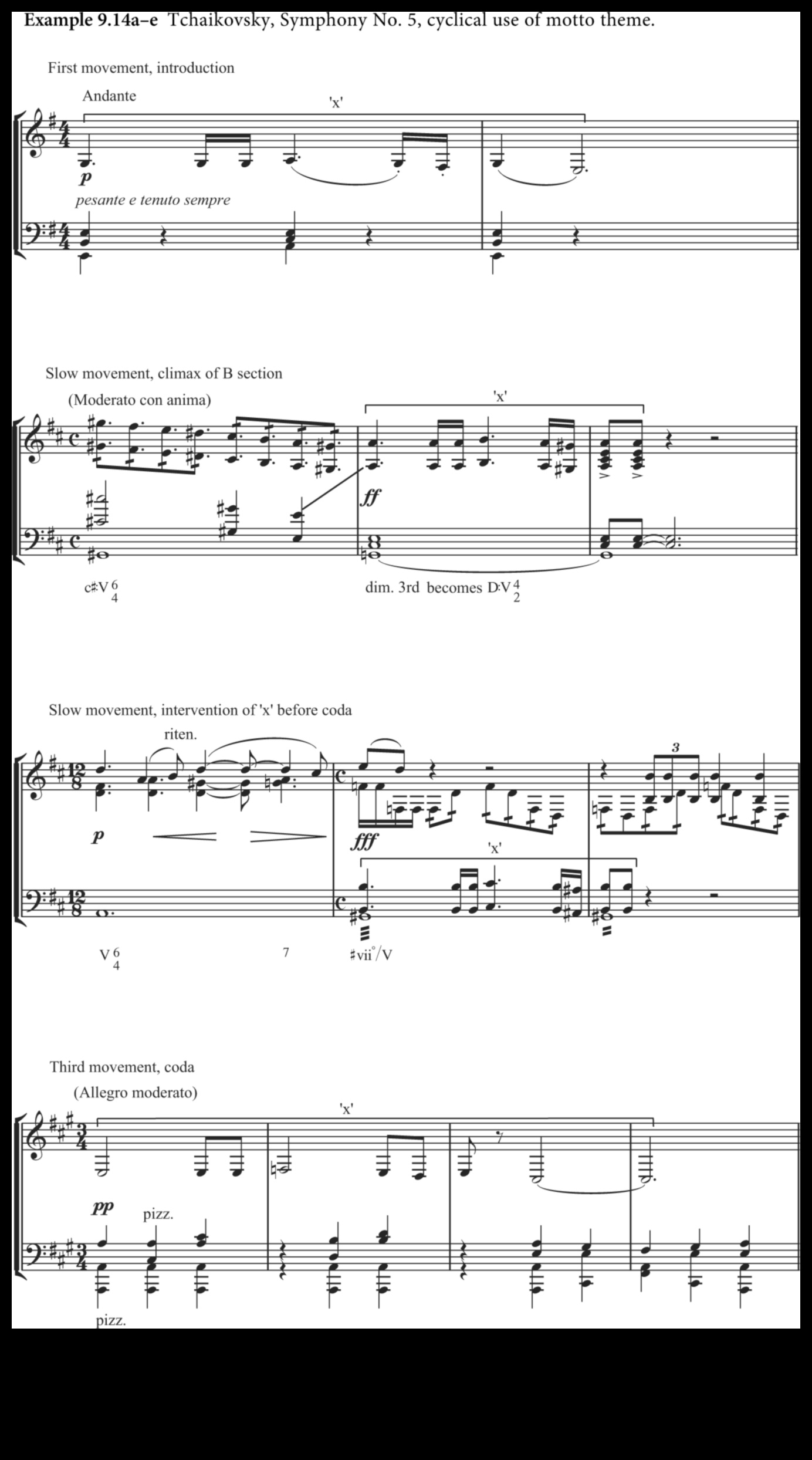 سمفونيات سيتي سكيب: الإيقاع الموسيقي للحياة اليومية في وسائل النقل العام