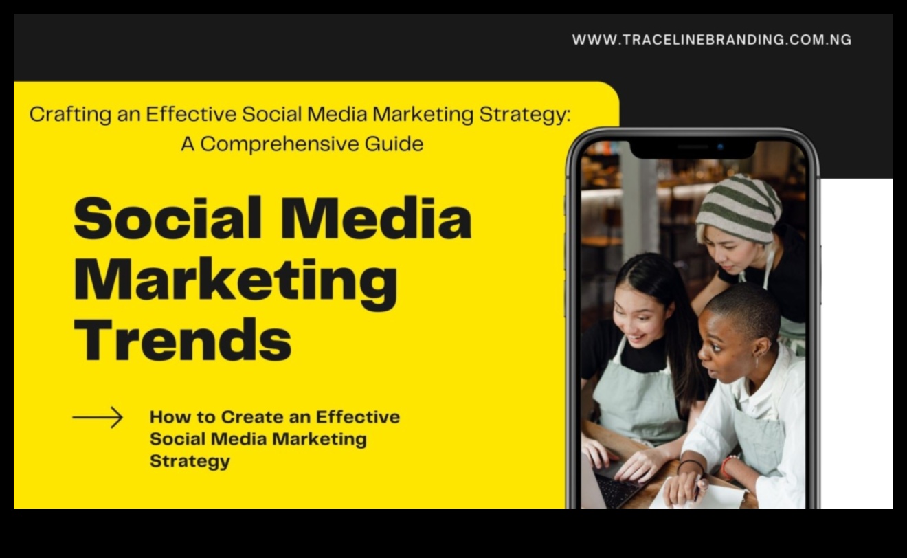 صياغة استراتيجية فعالة للتسويق عبر وسائل التواصل الاجتماعي: دليل إرشادي للمبتدئين 3 صياغة استراتيجية فعالة للتسويق عبر وسائل التواصل الاجتماعي: دليل إرشادي