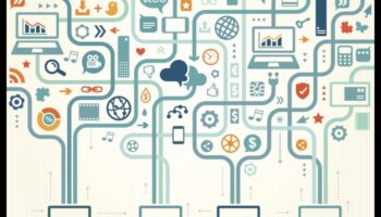 التآزر في وسائل التواصل الاجتماعي: مواءمة الاستراتيجيات لتحقيق أقصى قدر من التأثير