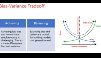 ما وراء المقاييس: بناء العلاقات من خلال إتقان الخوارزميات