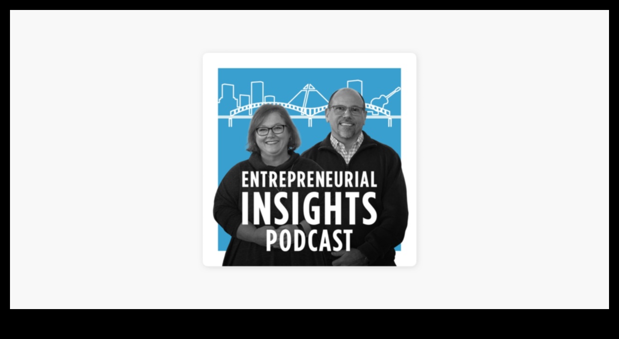 براعة البودكاست: رؤى ريادة الأعمال من خلال الصوت