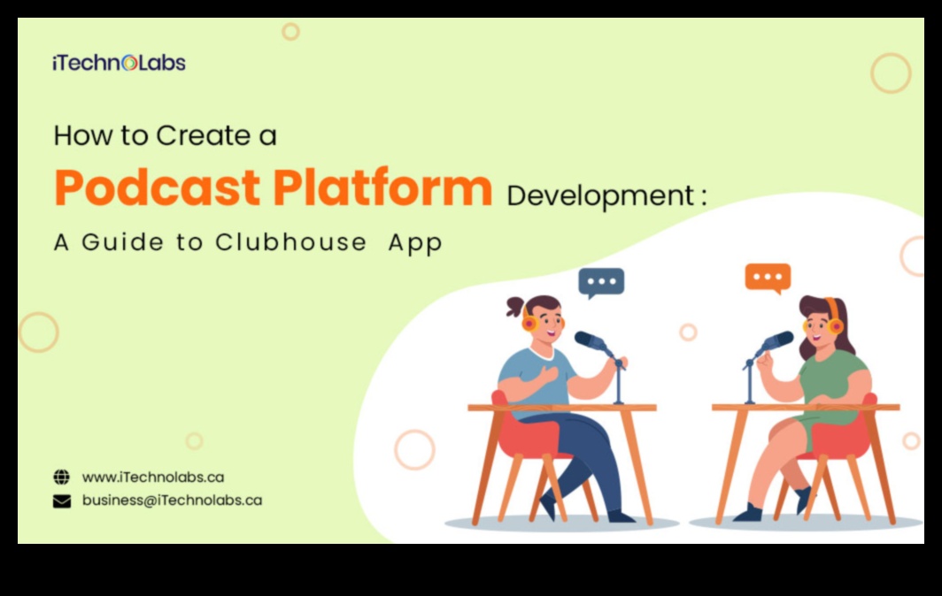 براعة البودكاست: رؤى ريادة الأعمال من خلال الصوت