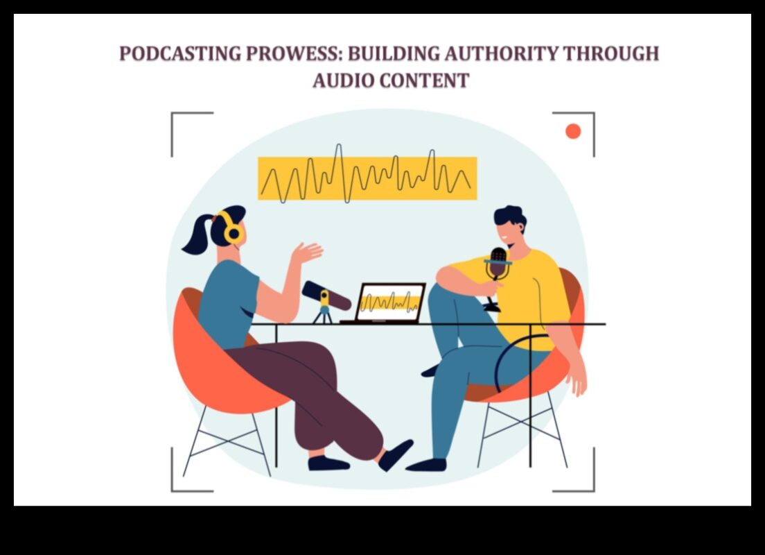 براعة البودكاست: رؤى ريادة الأعمال من خلال الصوت