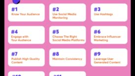 ما هي أفضل الممارسات لإدارة مجتمعات وسائل التواصل الاجتماعي للشركات؟