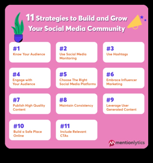 ما هي أفضل الممارسات لإدارة مجتمعات وسائل التواصل الاجتماعي للشركات؟