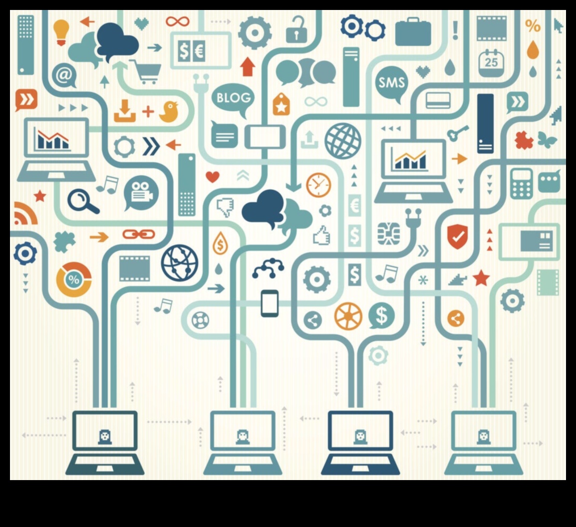 التآزر في وسائل التواصل الاجتماعي: مواءمة الاستراتيجيات لتحقيق أقصى قدر من التأثير