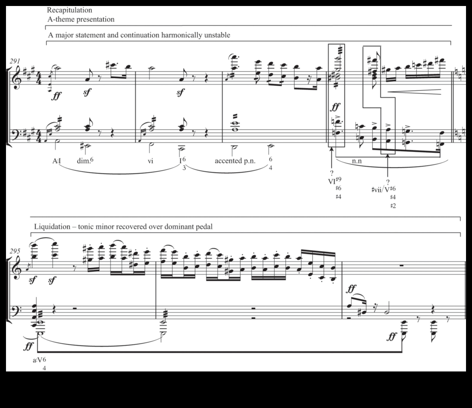 سمفونيات سيتي سكيب: الإيقاع الموسيقي للحياة اليومية في وسائل النقل العام