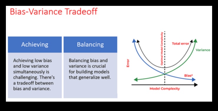 ما وراء المقاييس: بناء العلاقات من خلال إتقان الخوارزميات 1 ما وراء المقاييس: بناء العلاقات من خلال إتقان الخوارزميات